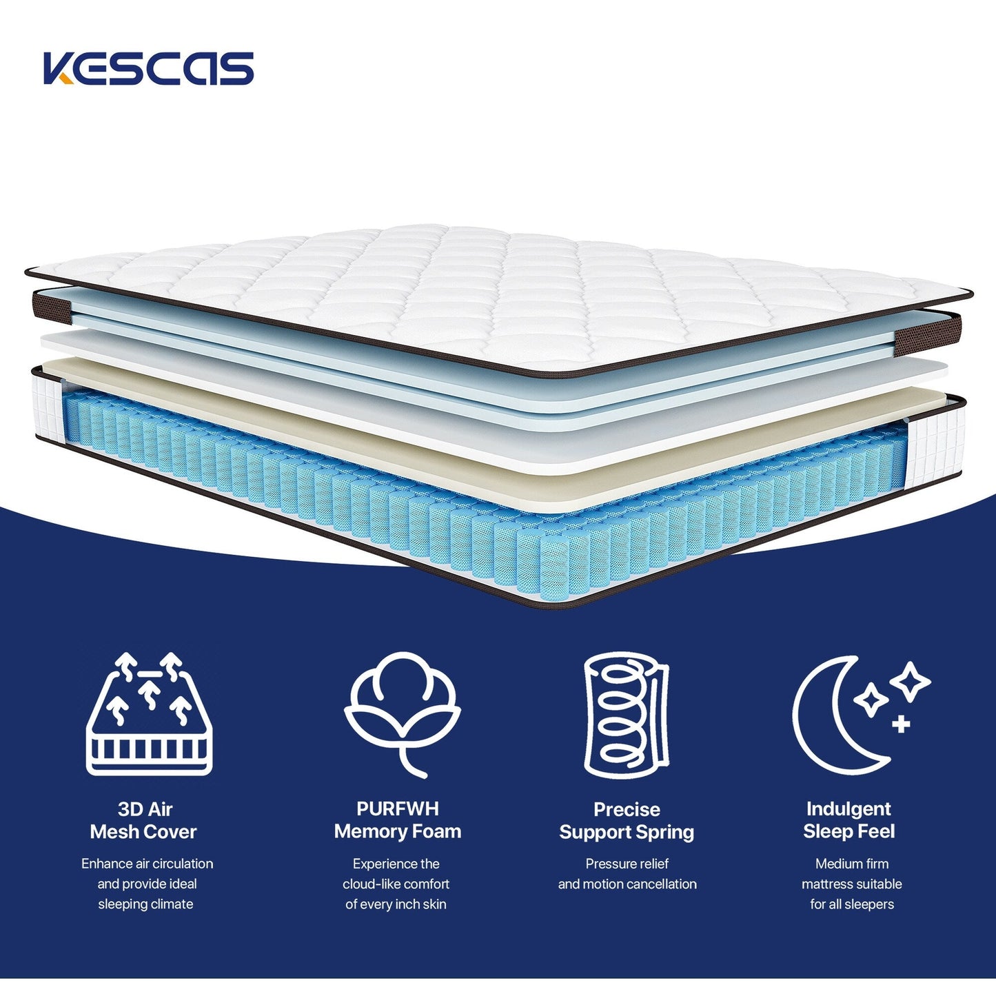 14 Zoll Matratze, Memory Foam und Taschenfederkern-Hybridmatratze, Matratze mittlerer Festigkeit, Queen- und King-Size optional