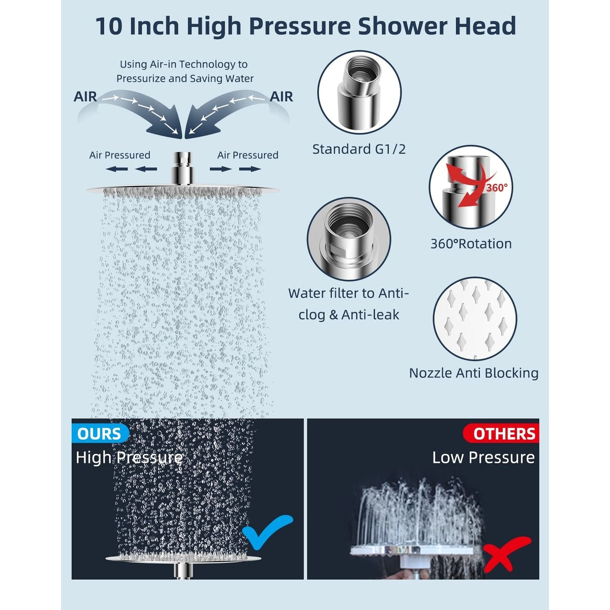 10-Zoll-Hochdruck-Regenduschkopf aus Metall mit Handbrause