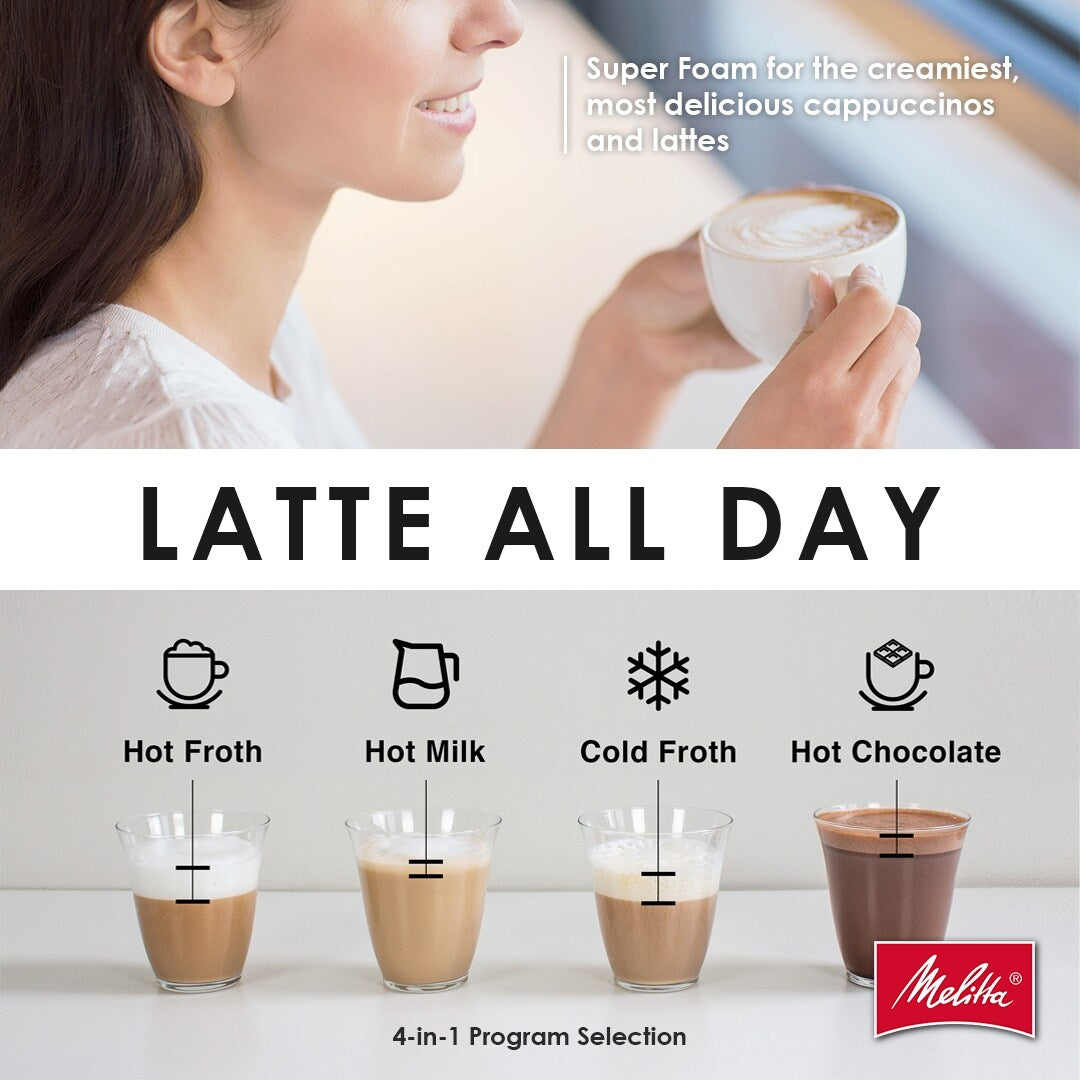 Melitta Montalatte Cappuccino und Latte-Aufschäumer