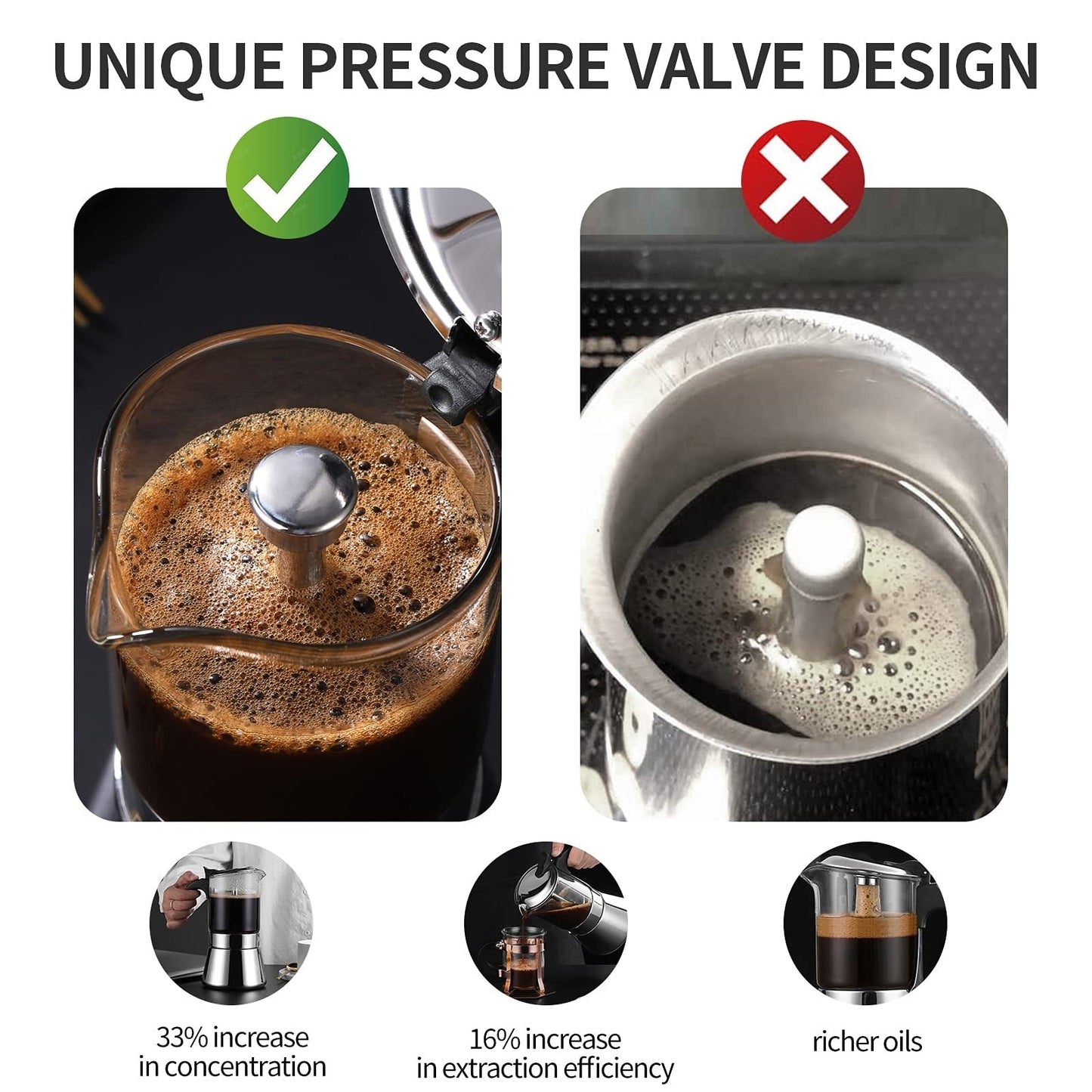 Moka Espressokocher für Induktionsherd mit Druckventil, Kristallglasplatte und Espresso-Mokkakanne aus Edelstahl, 240 ml