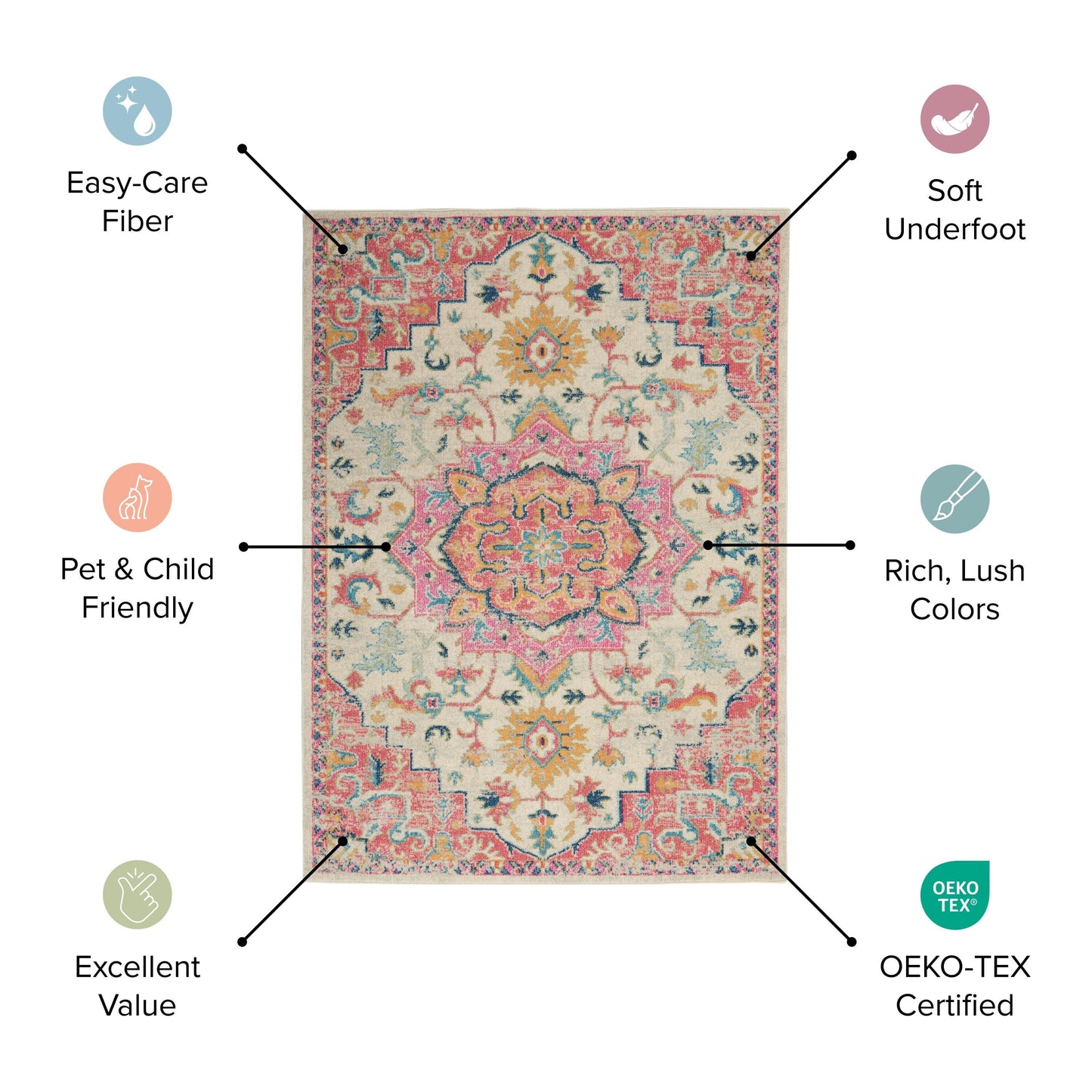 Nourison Cayuga Abstract Medallion Area Rug