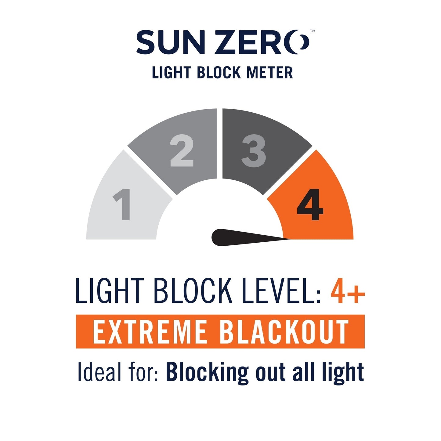 Sun Zero Cyrus Thermo-Vollverdunkelungsvorhang mit Ösen, Einzelvorhang