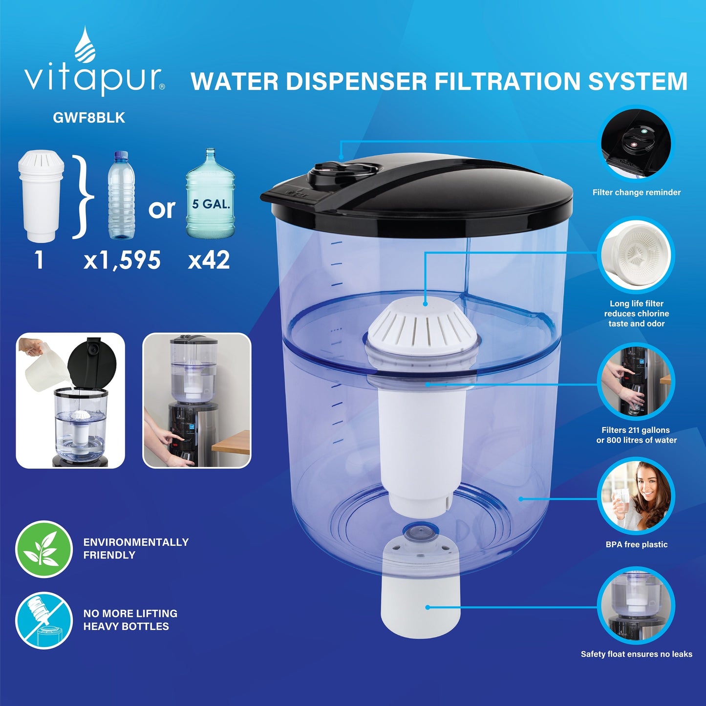 Vitapur-Wasserfiltersystem für Toplader-Wasserspender