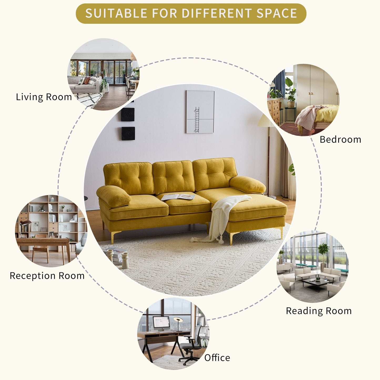 Yellow 83'' Velvet L-Shaped 3 Seater Sectional Sofa Couch, with Loose Backrest and Armrests, Soft Foam Cushions, Metal Legs