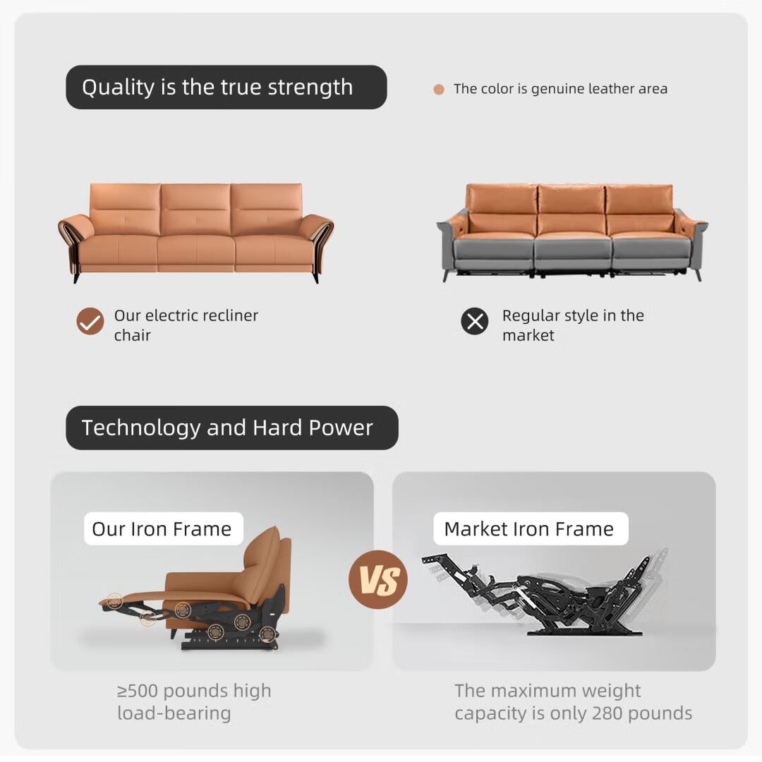 112.5'' Vegan Leather Power Reclining Sofa with USB Charging Port