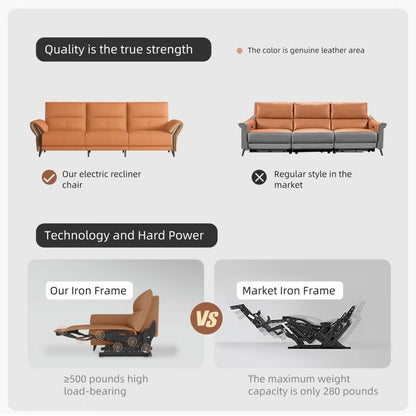 112.5'' Vegan Leather Power Reclining Sofa with USB Charging Port