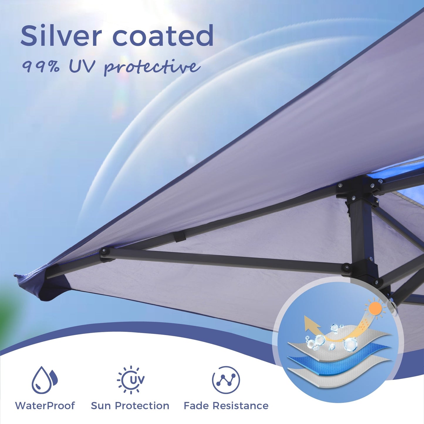 13' x 13' Outdoor-Überdachung, Terrassenpavillon, verstärktes Garten-Pop-up-Überdachungszelt mit elegantem Eckvorhang – 13 x 13 Fuß