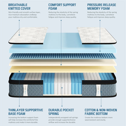 14-Zoll-Hybrid-Plüschmatratze in einer Box