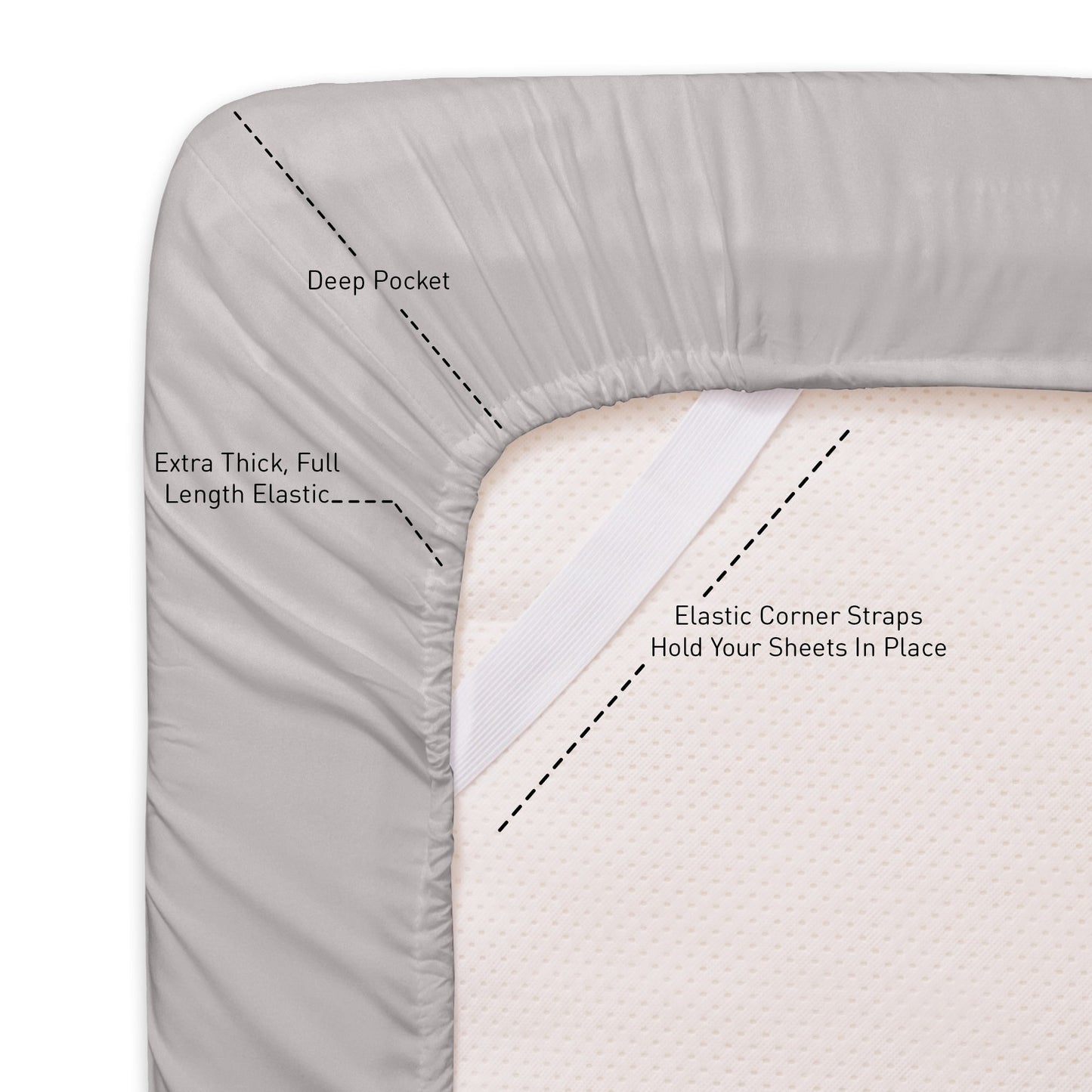 1500 Series Extra Deep 24 Pocket 6-teiliges Bettlaken-Set