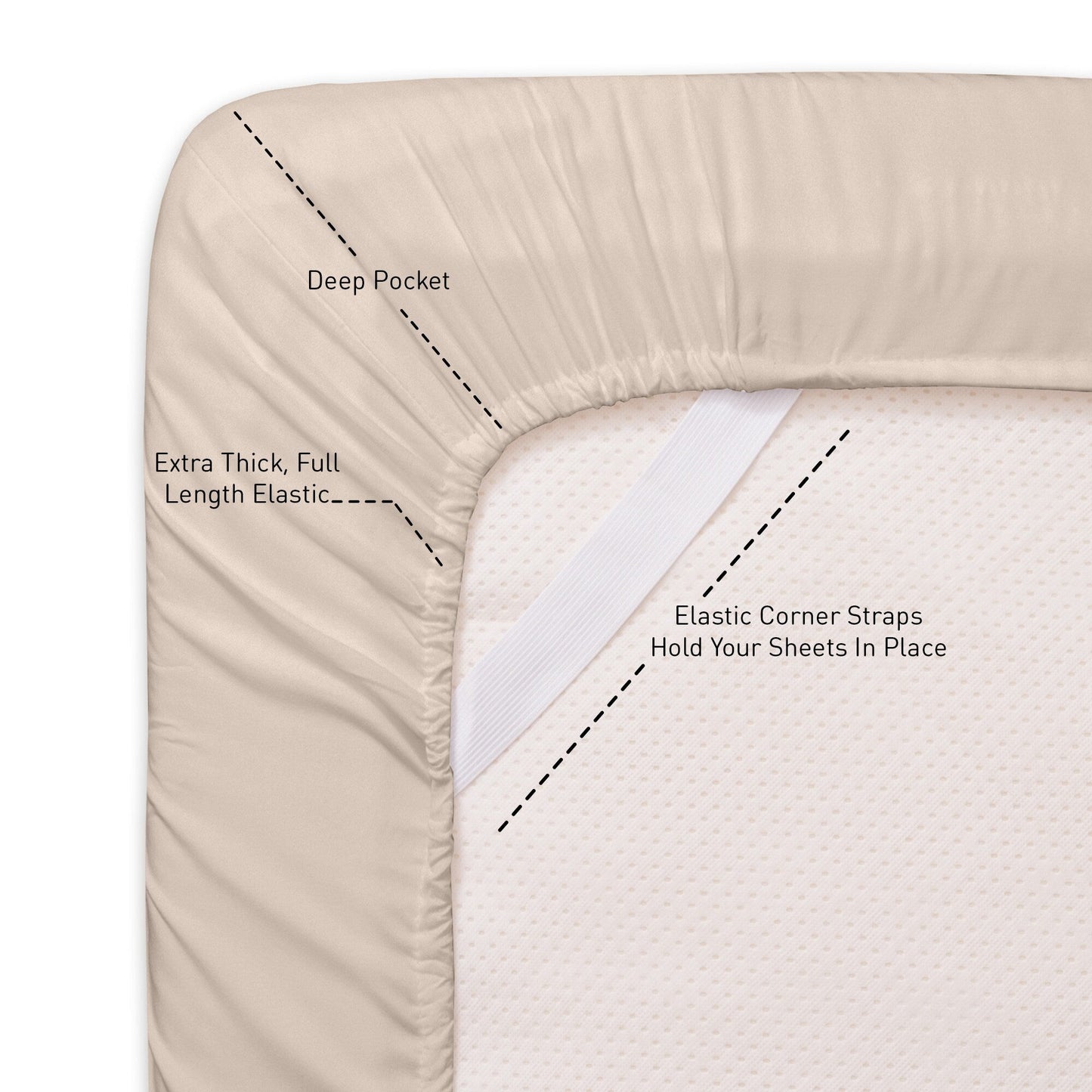 1500 Series Extra Deep 24 Pocket 6-teiliges Bettlaken-Set