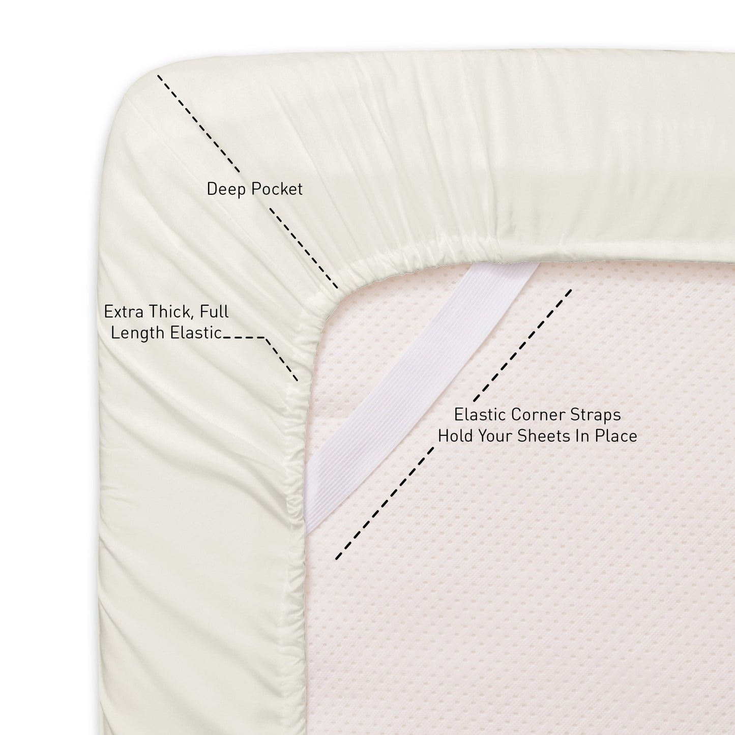 1500 Series Extra Deep 24 Pocket 6-teiliges Bettlaken-Set