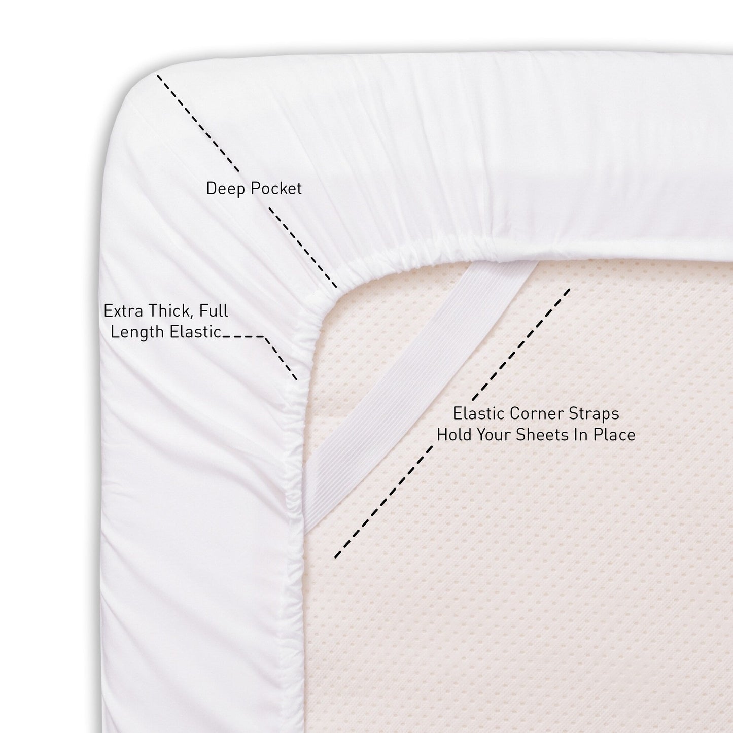 1500 Series Extra Deep 24 Pocket 6-teiliges Bettlaken-Set
