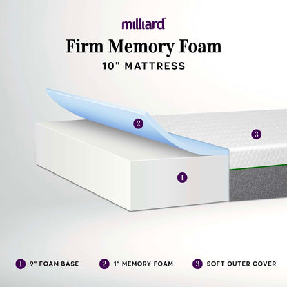 Milliard Memory Foam Matratze 10 Zoll fest, Bed-in-a-Box/druckentlastend, klassisch