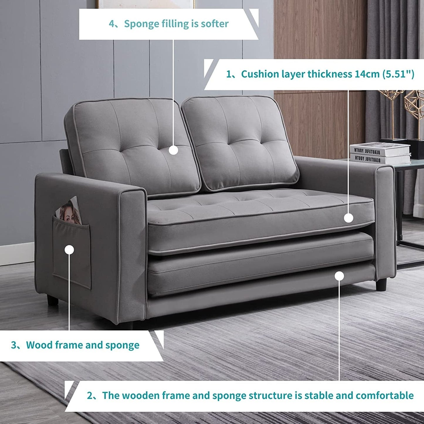 Mixoy Modern Loveseat,3-in-1 Pull Out Sleeper Sofa Bed with Tri-Folding Mattress