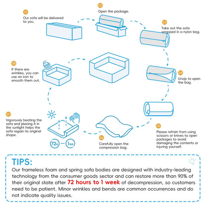 Modular Sofa,Fully Compressed,Spacious Foam-Filled Sofa Bed For Living Room,Elderly/Baby - Friendly Design