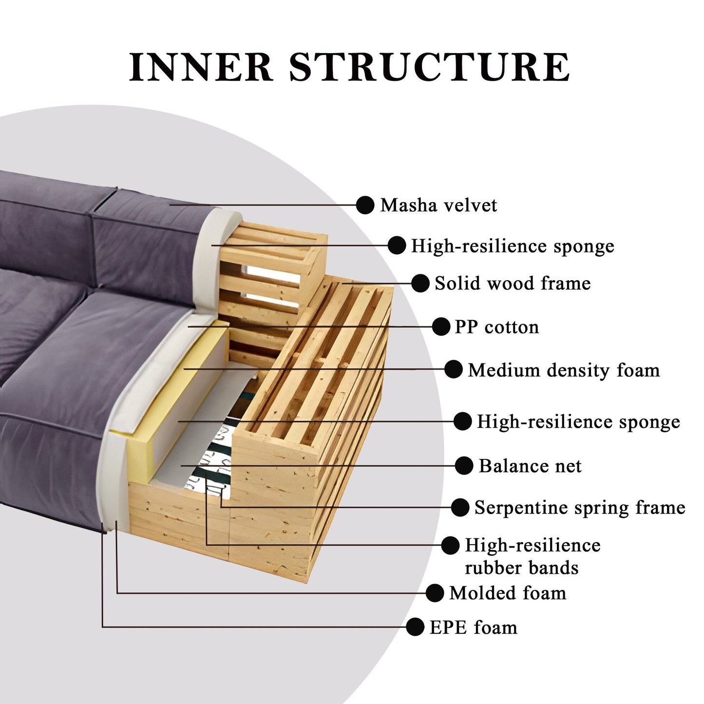 110'' Square Sofa Masha Velvet with Four-seater for Living Room Sofa-bed