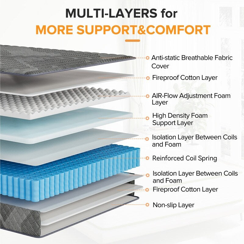 SweDrea 10 Zoll mittelfeste, mit Gel angereicherte Memory Foam-Hybridmatratze, kühlend und atmungsaktiv, mit CertiPUR-US, SGS und OEKO-TEX
