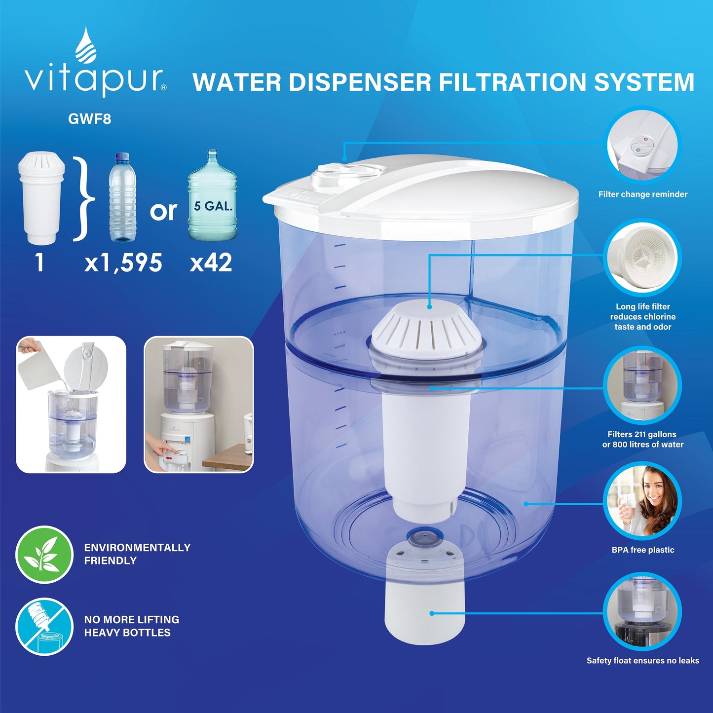 Vitapur-Wasserfiltersystem für Toplader-Wasserspender